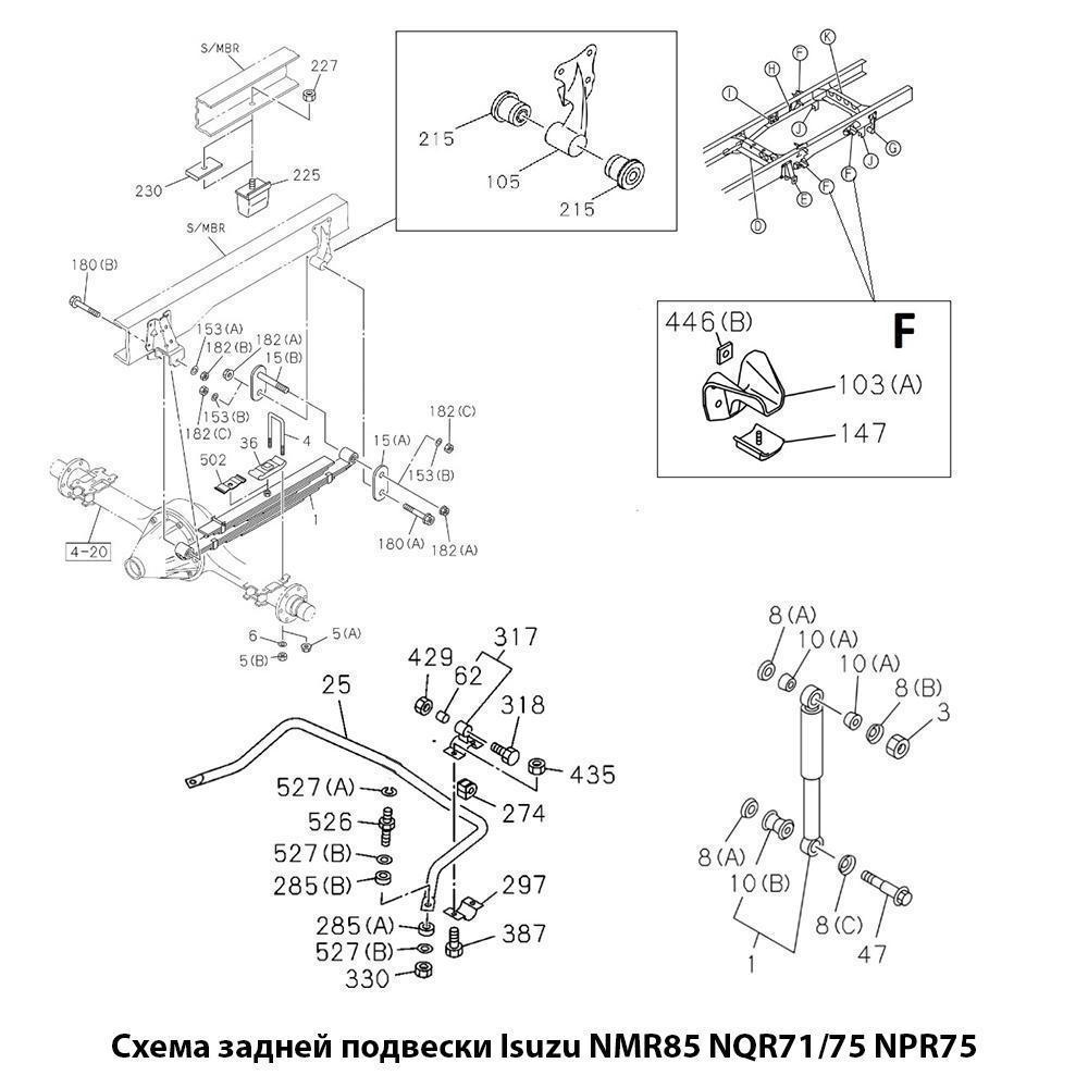 Втулка заднего амортизатора верхнего уха Isuzu NMR85 NQR71/75/90 NPR75 | нижнего уха переднего амортизатора HINO 300 Е-3/4/5 Ш/К У/К | Zevs
